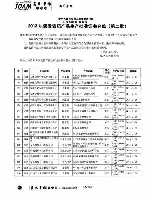 中华人民共和国工业和信息化部公告2013年第13号2013年颁发农药产品生产批准证书名单(第二批)