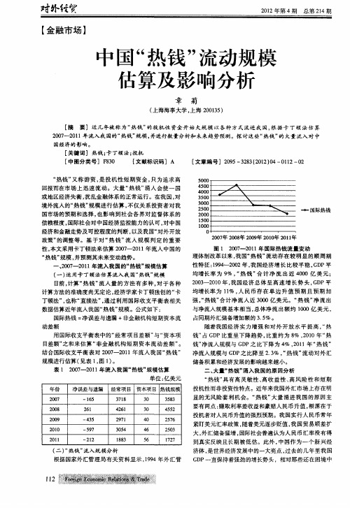 中国“热钱”流动规模估算及影响分析