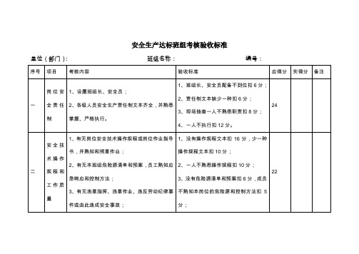 安全生产达标班组考核验收标准