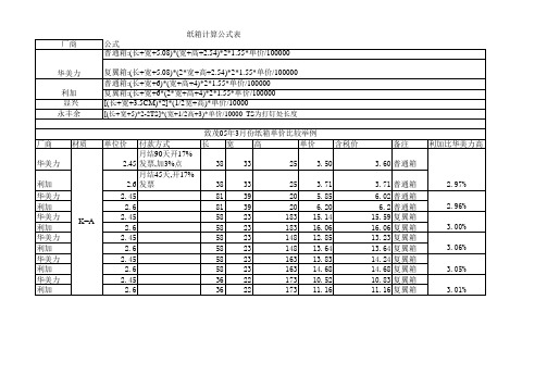 纸箱计算公式