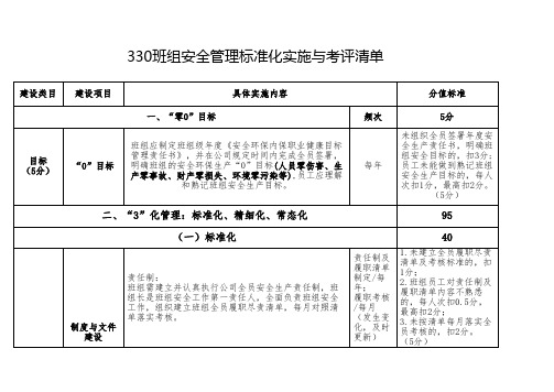 330班组安全管理标准化实施与考评清单