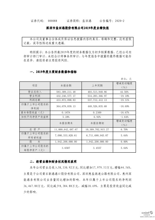 盐田港：2019年度业绩快报