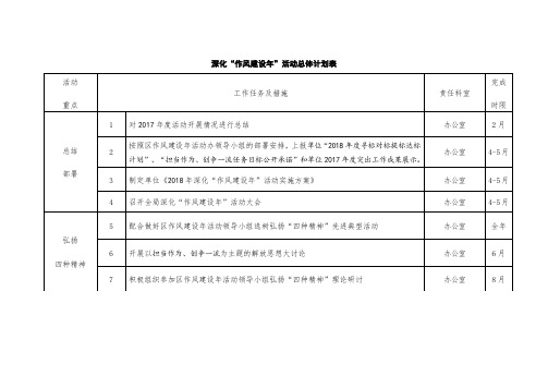 深化“作风建设年”活动总体计划表