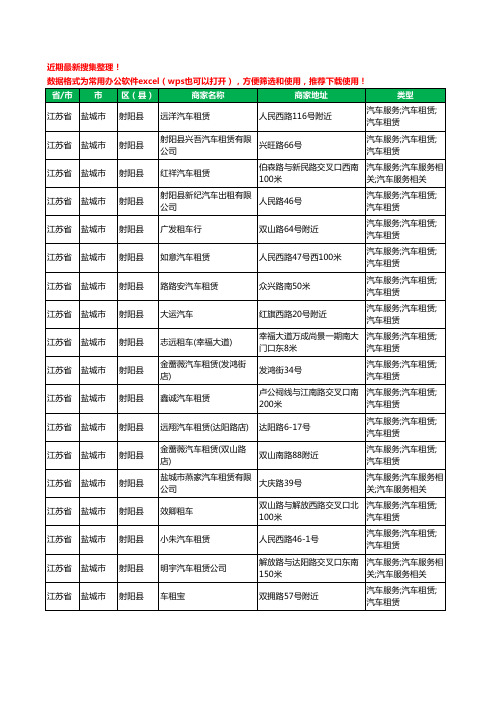 2020新版江苏省盐城市射阳县汽车租赁工商企业公司商家名录名单黄页联系方式大全18家