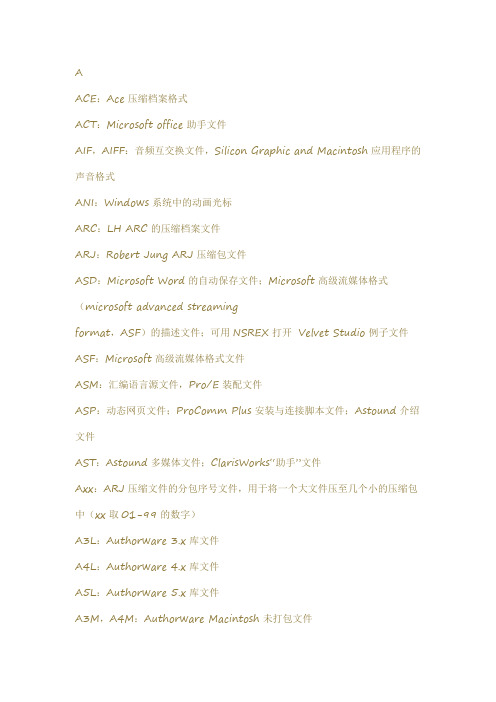 各种文件的格式(扩展名)及打开方式汇总和说明模板