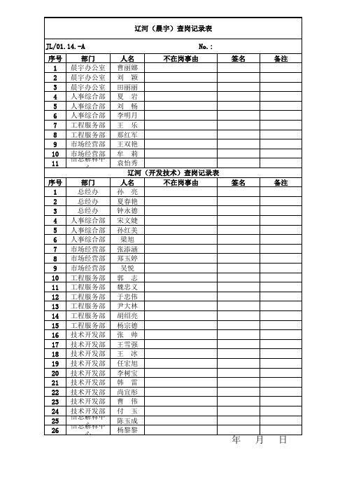 JL01.014-A查岗记录表