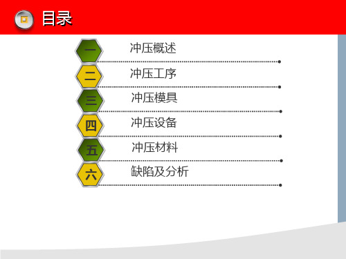 冲压培训冲压工艺及缺陷分析ppt课件