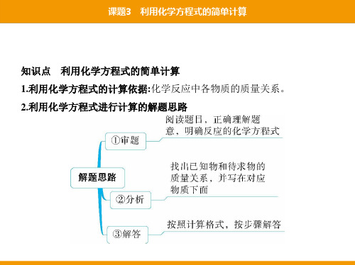 03-第五单元课题3利用化学方程式的简单计算