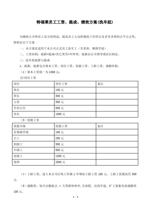 特福莱工资提成、绩效方案(洗车组)