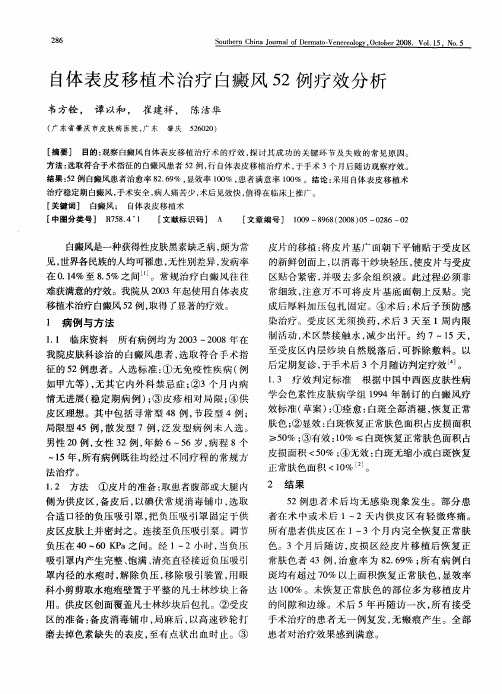 自体表皮移植术治疗白癜风52例疗效分析