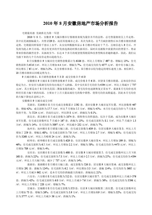 安徽房地产市场分析报告