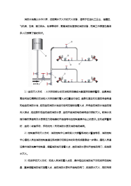消防水炮系统工作原理