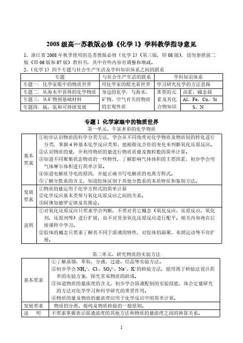 【VIP专享】2008级高一苏教版必修《化学1》学科教学指导意见