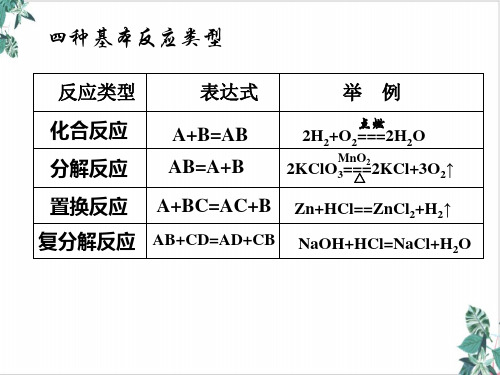 人教版化学必修一氧化还原反应ppt33张课件