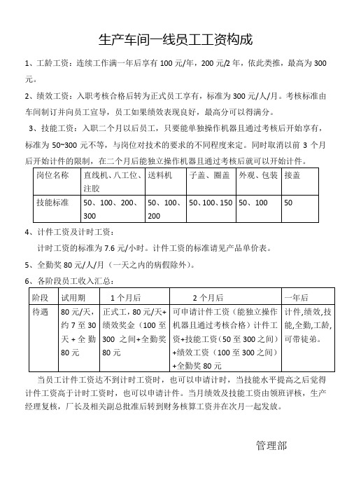 生产部一线员工工资构成方案