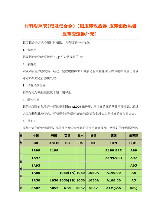 铝材料对照表