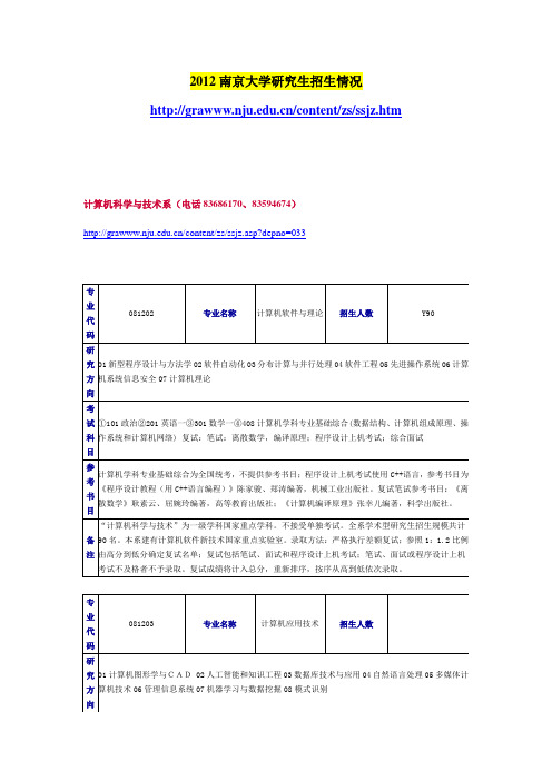 2012南京大学研究生招生简章