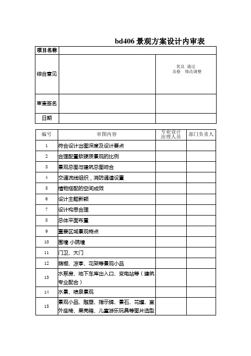 bd406景观方案设计内审表