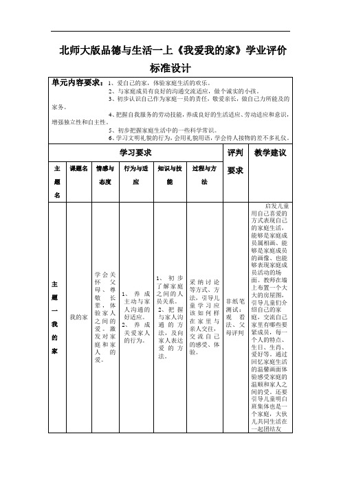 北师大版品德与生活一上《我爱我的家》学业评价标准设计
