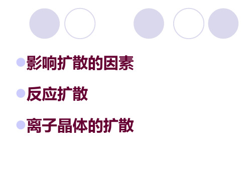 扩散-影响因素
