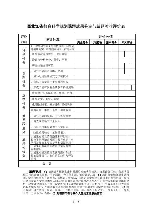 黑龙江省教育科学规划课题成果鉴定与结题验收评价表
