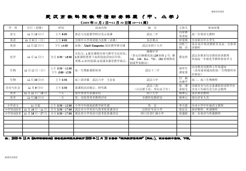 武汉市教科院教研活动安排表(中、小学) .doc
