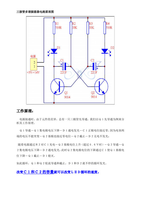 循环点亮LED灯