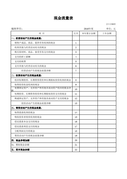 现金流量表(适用小企业会计准则)