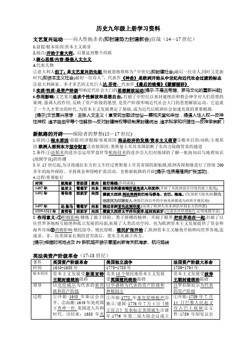 历史九年级上册复习提纲