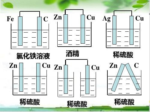 高中化学原电池复习精品PPT课件