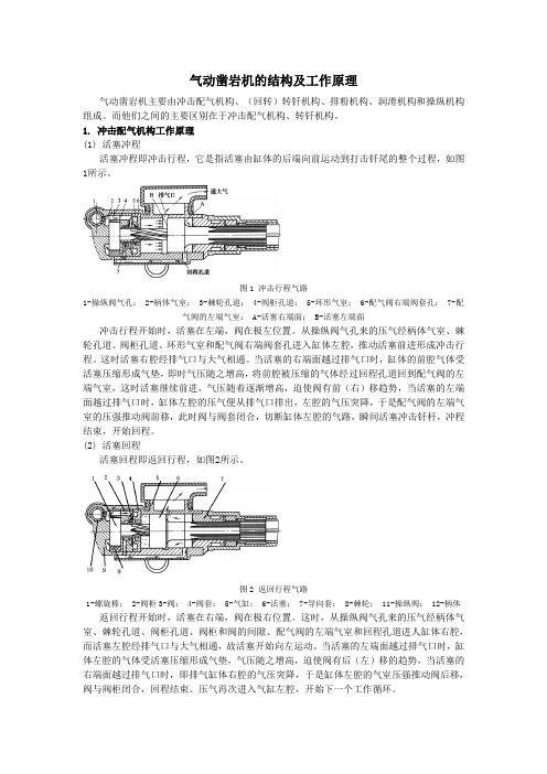 气动凿岩机的结构及工作原理