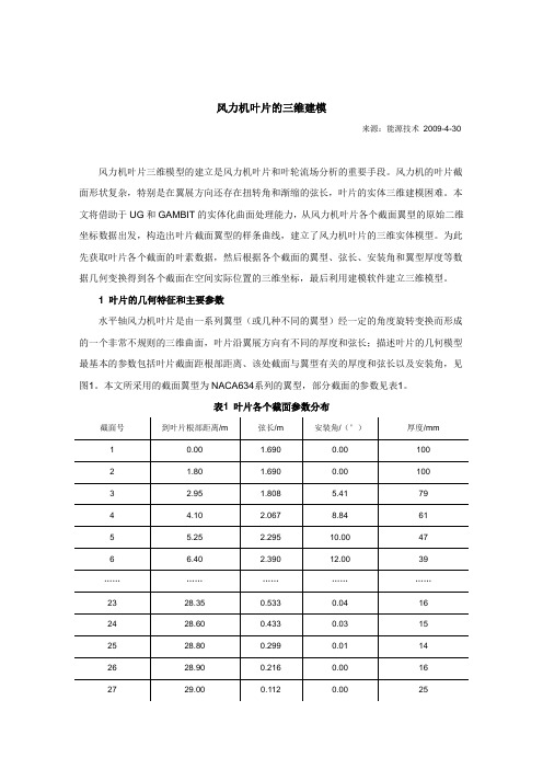 风力机叶片