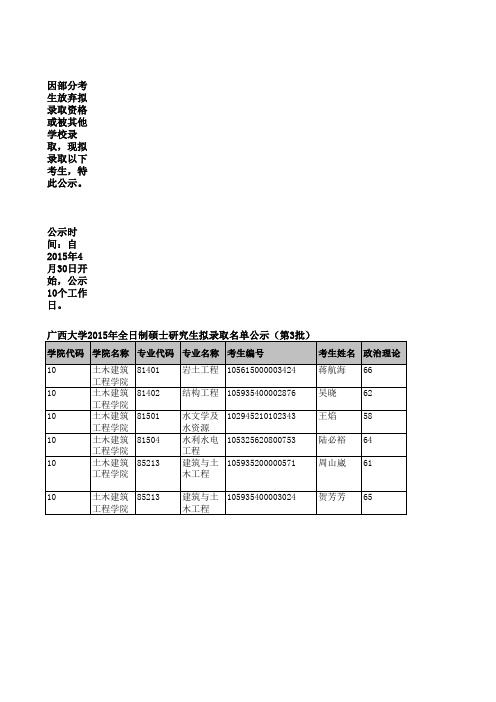 拟录取3