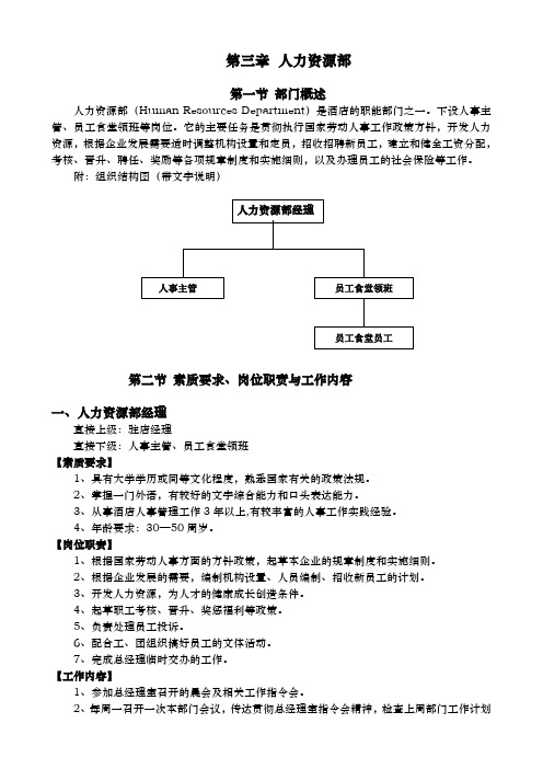 酒店人力资源部岗位职责、任职要求及相关制度、表格