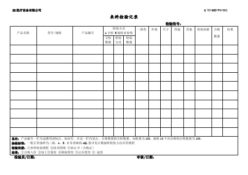 医疗器械质量体系来料检验记录模板