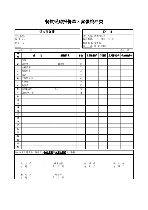 餐饮采购报价单8禽蛋粮油类