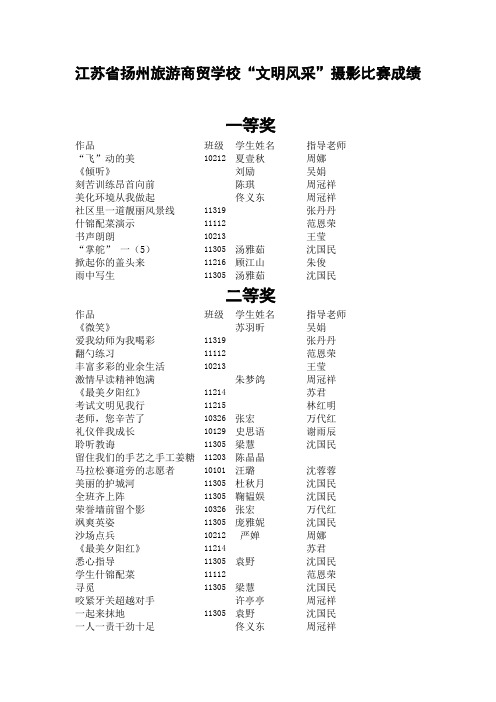 江苏省扬州旅游商贸学校“文明风采”摄影比赛成绩