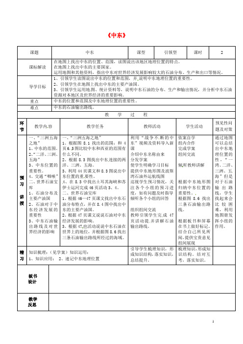 七年级地理下册 第八章 第一节 中东导学案1(无答案)(新版)新人教版