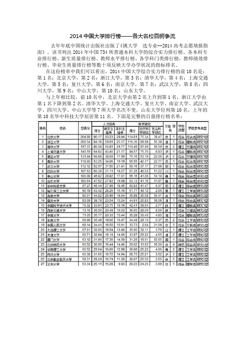 2014中国大学排行榜——各大名校高校百舸争流