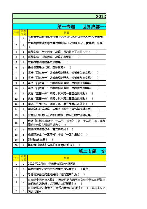 2012年度导游年审培训考试复习题
