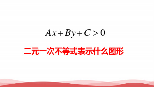 新人教版高中数学一元二次不等式与平面区域精品PPT课件