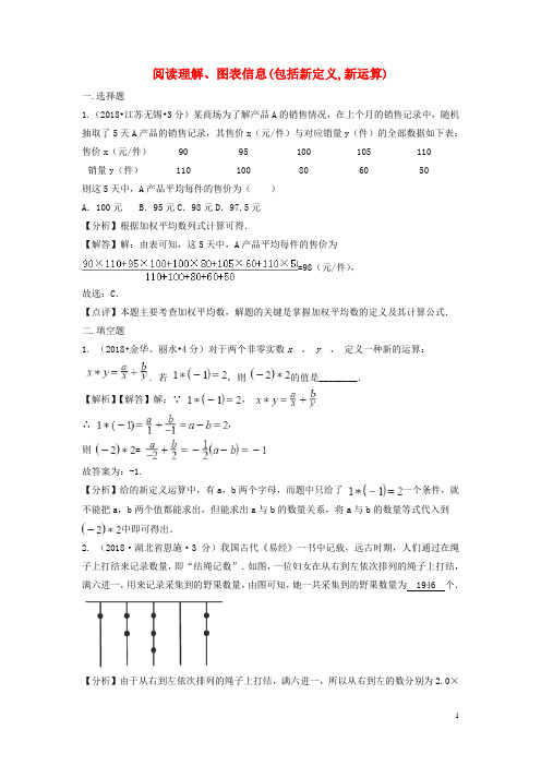 2018年中考数学真题分类汇编第二期专题41阅读理解图表信息包括新定义新运算试题含解析