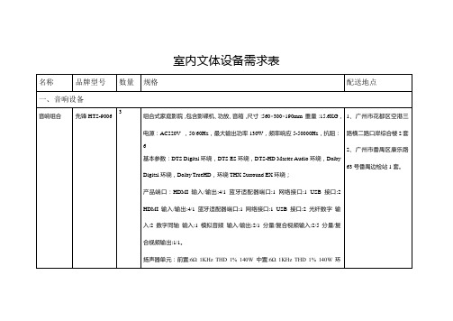 室内文体设备需求表