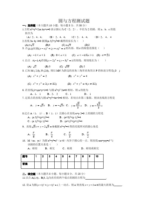 圆与方程测试题