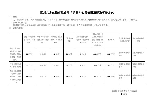 2-乐捐制度