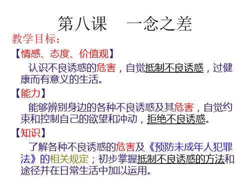 八年级政治一念之差与一步之遥(PPT)5-4