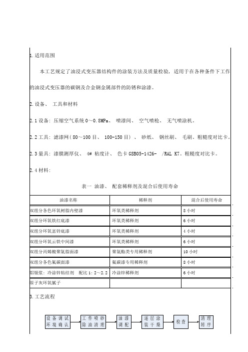 变压器油箱及防锈涂装工艺守则样本
