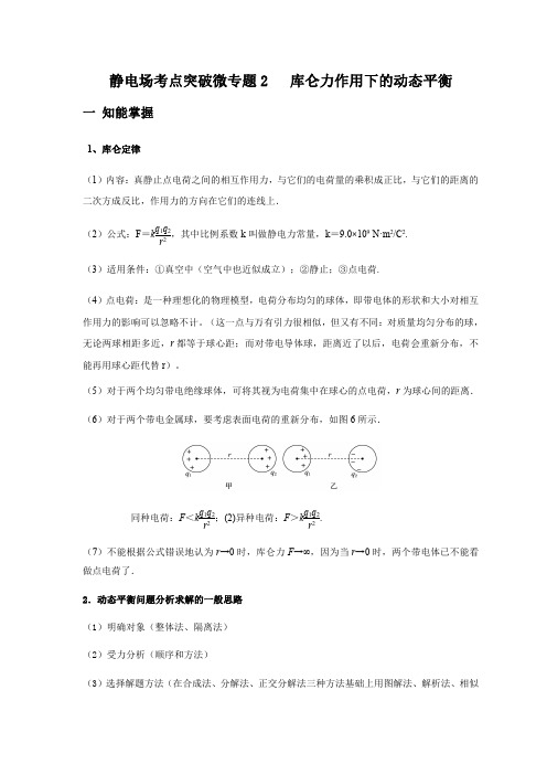 专题2 库仑力作用下的动态平衡-2021年高考物理静电场微专题突破