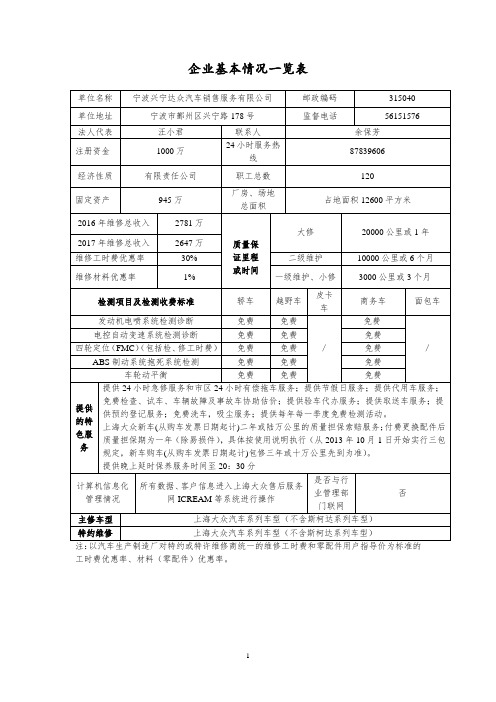 企业基本情况一览表