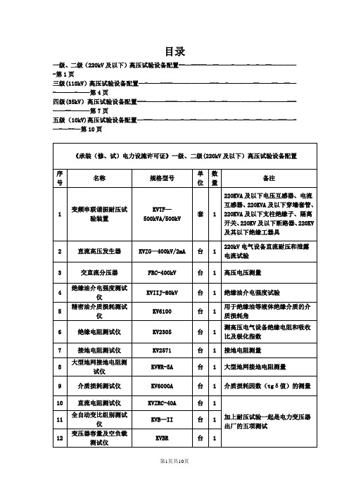《承装(修、试)电力设施许可证》一级、二级、三级、四级、五级高压试验设备配置全集(完整版)